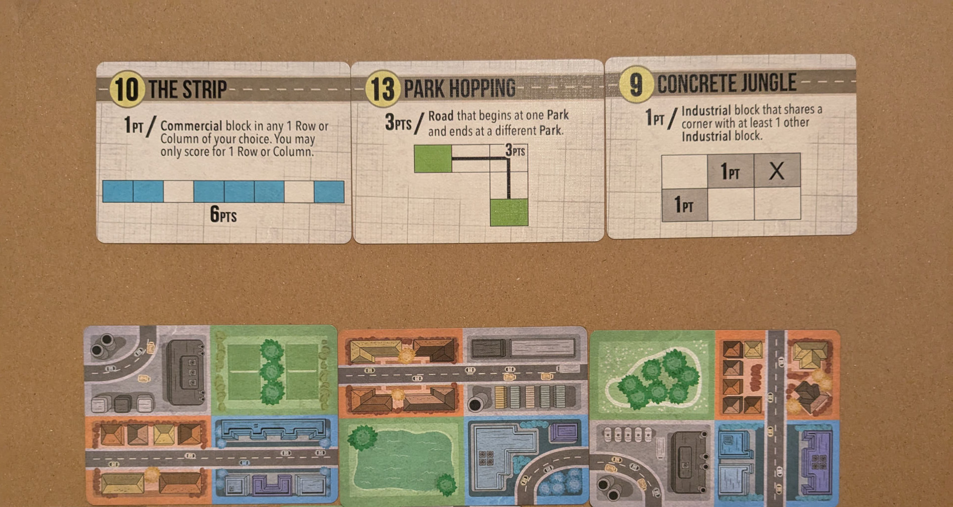 Sprawlopolis scoring conditions and city.